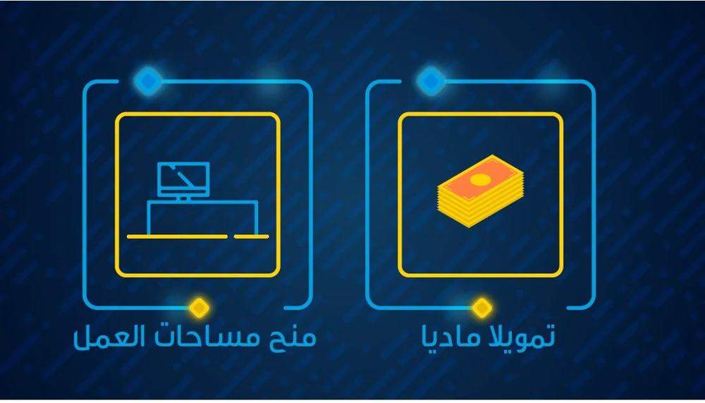ريادة لين، مشروحة — 3