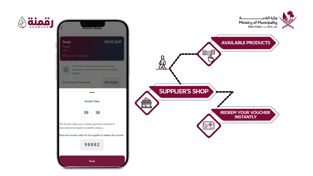 رقمنا، للمزارعين